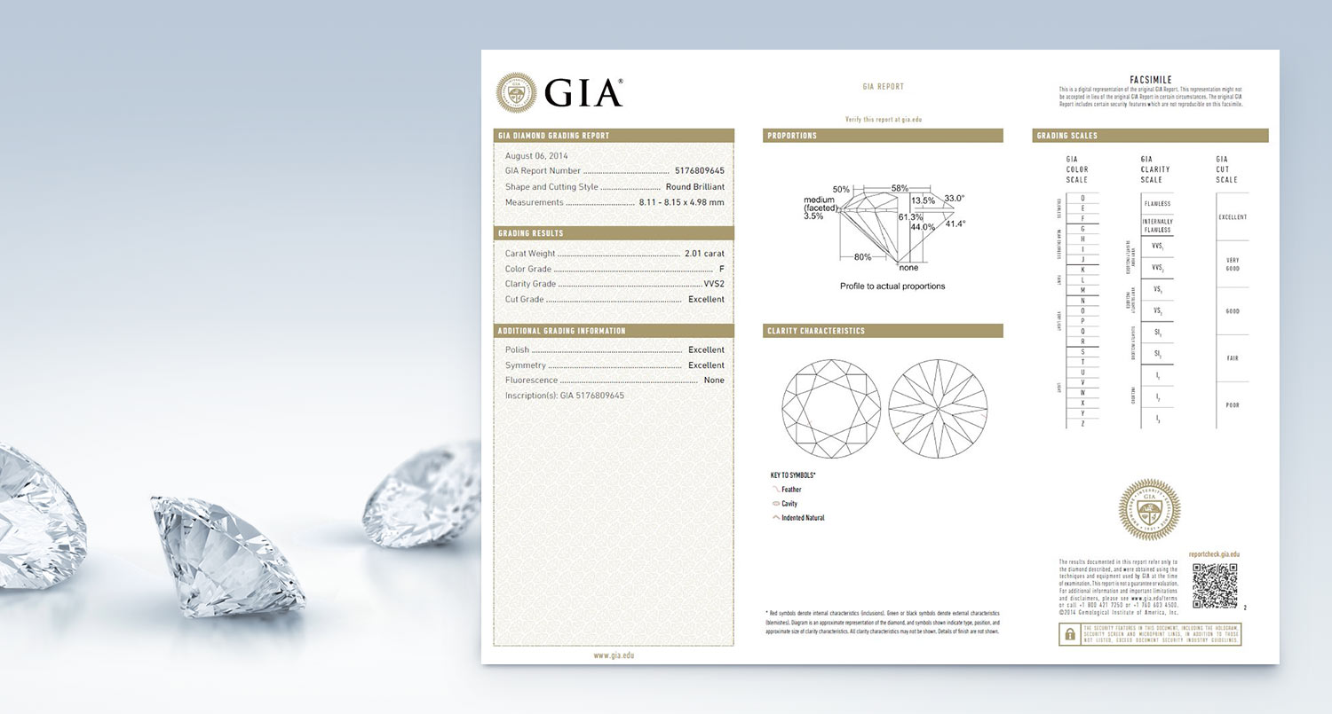 ¿Qué son los certificados de los diamantes? 
