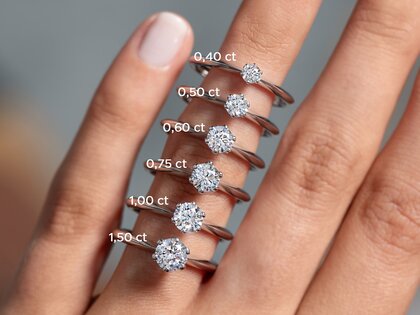 Anillo de compromiso The One en 14K oro blanco con diamante 0,25ct H/SI